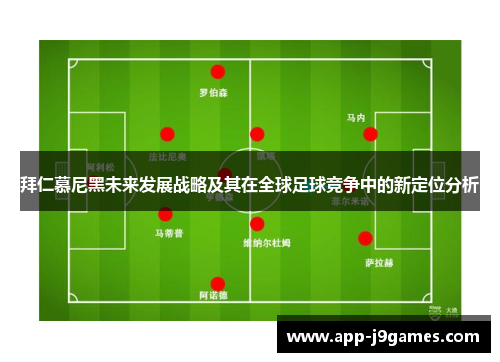 拜仁慕尼黑未来发展战略及其在全球足球竞争中的新定位分析