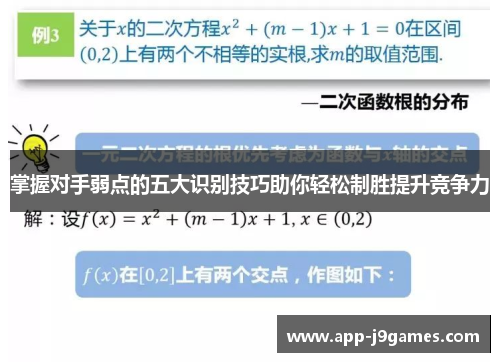 掌握对手弱点的五大识别技巧助你轻松制胜提升竞争力